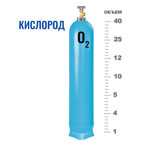 Баллоны для кислорода в Филевском парке