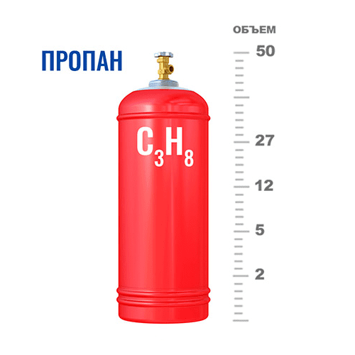Газовые баллоны для пропана в Филевском парке