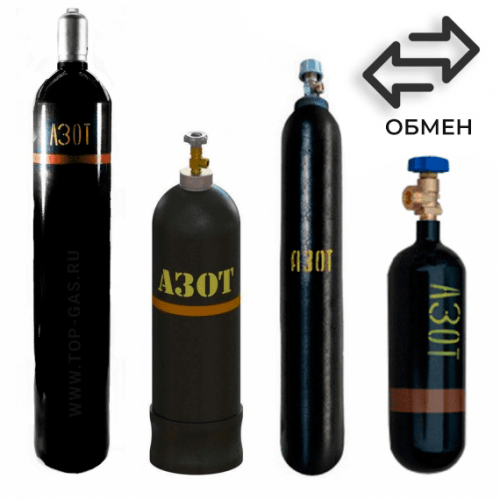 Обмен азотных баллонов в Филевском парке Обмен азотных баллонов в Филевском парке